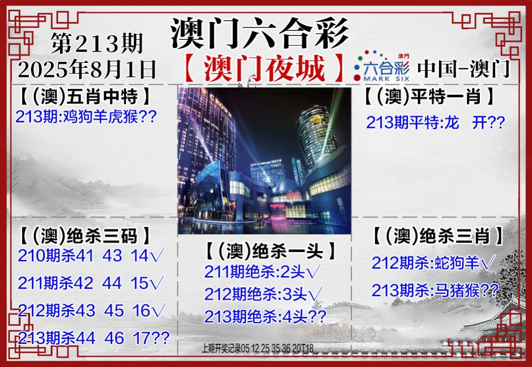 正在更新中……